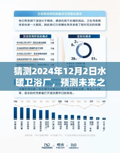 2024年水暖衛(wèi)浴廠展望，預(yù)測(cè)未來之光，嶄新篇章開啟