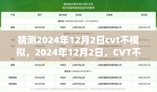 2024年12月2日CVT不模擬的奇跡與展望