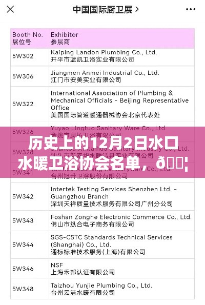揭秘水口水暖衛(wèi)浴協(xié)會在歷史上的輝煌篇章，12月2日名單揭秘??