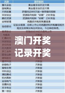 澳門(mén)開(kāi)獎(jiǎng)記錄開(kāi)獎(jiǎng)結(jié)果2024339期,系統(tǒng)解答解釋定義_黃金版17.331-5