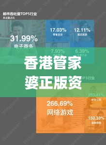 香港管家婆正版資料圖一339期,真實(shí)解析數(shù)據(jù)_網(wǎng)頁版154.141-5
