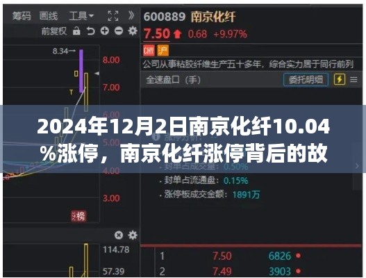 南京化纖漲停背后的故事，特殊日子市場(chǎng)震蕩揭秘