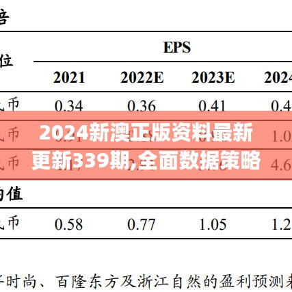 2024新澳正版資料最新更新339期,全面數(shù)據(jù)策略實施_CT95.676-9