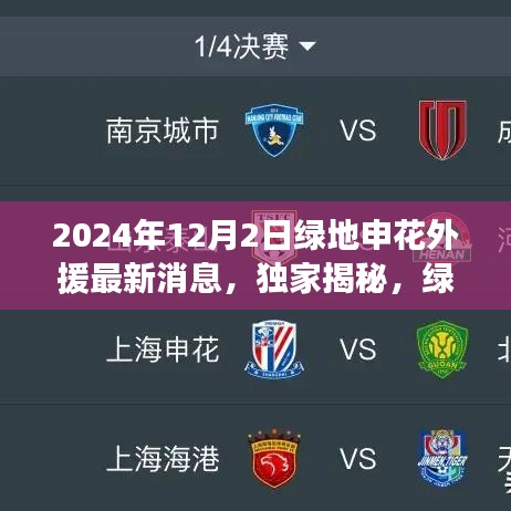 最新消息速遞