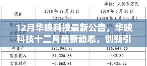 華映科技創(chuàng)新引領(lǐng)未來，十二月最新動態(tài)與重磅公告揭秘