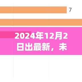 革新生活！最新高科技產(chǎn)品亮相2024年12月2日