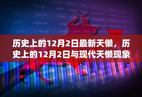 歷史上的12月2日與現(xiàn)代天懶現(xiàn)象的深度探討