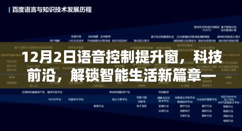 語音控制提升窗系統(tǒng)，科技前沿引領智能生活新篇章