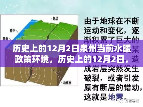 歷史上的12月2日泉州水暖政策環(huán)境深度解析與現(xiàn)狀探討
