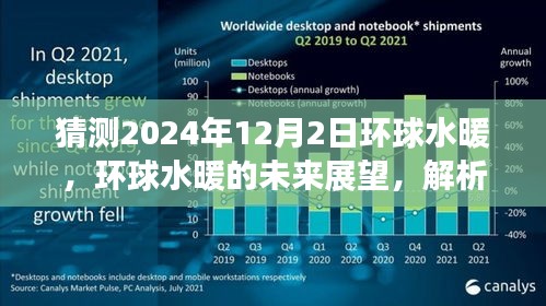 環(huán)球水暖行業(yè)趨勢展望，解析未來水暖行業(yè)趨勢至2024年及行業(yè)展望預測