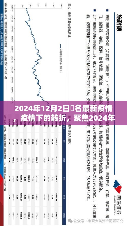 蟲言鳥跡 第3頁