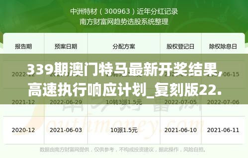 339期澳門特馬最新開獎結(jié)果,高速執(zhí)行響應計劃_復刻版22.749-1