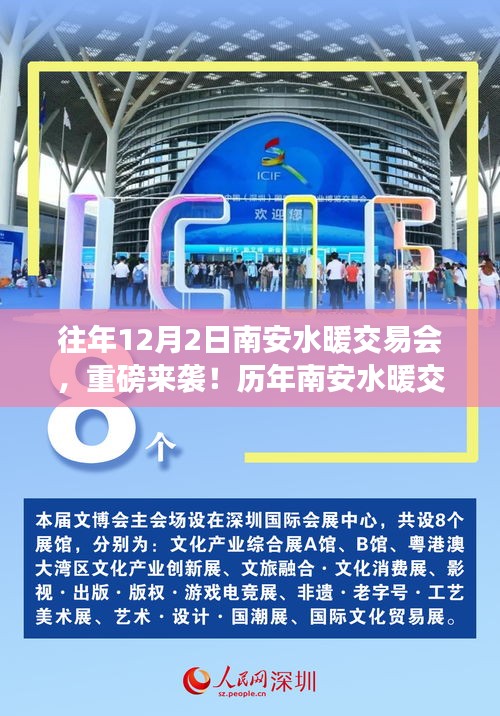 南安水暖交易會(huì)歷年精彩瞬間回顧，重磅來(lái)襲的往年12月2日盛況展望