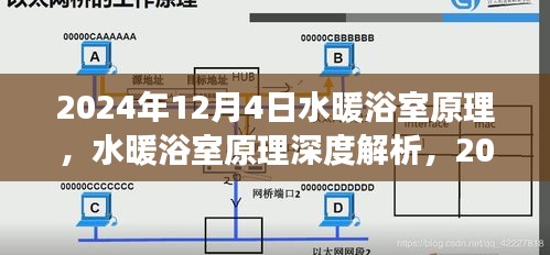 深度解析水暖浴室原理，多方觀點(diǎn)碰撞下的2024年視角