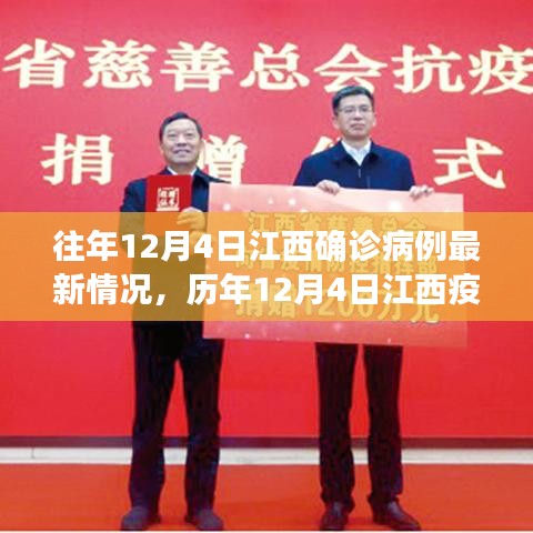 歷年12月4日江西疫情動態(tài)與深度解析，最新確診病例報告