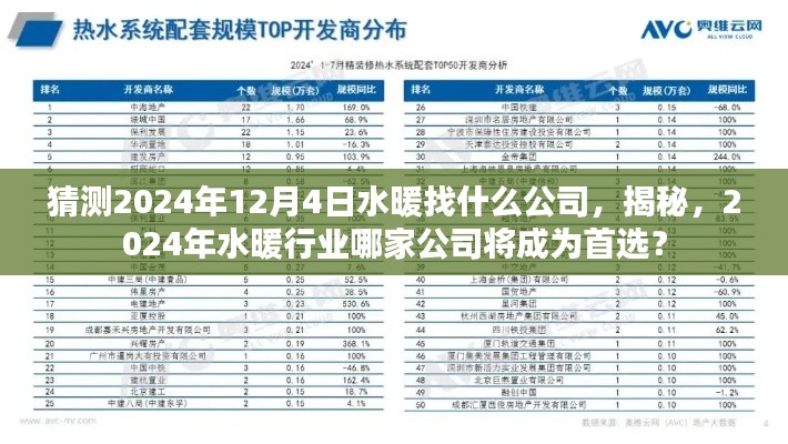 揭秘，探尋水暖行業(yè)翹楚，預測2024年首選水暖公司揭曉！