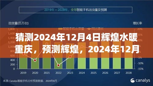2024年12月4日重慶水暖行業(yè)繁榮輝煌預測