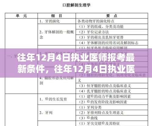 往年12月4日?qǐng)?zhí)業(yè)醫(yī)師報(bào)考最新條件詳解及解析