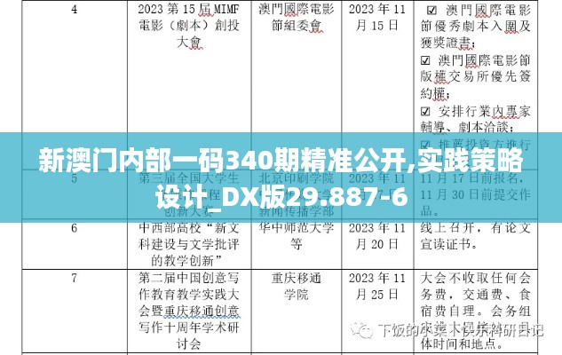 新澳門內(nèi)部一碼340期精準(zhǔn)公開,實(shí)踐策略設(shè)計(jì)_DX版29.887-6