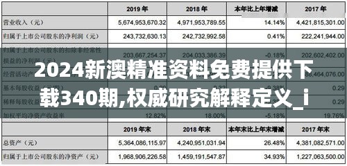 2024新澳精準資料免費提供下載340期,權威研究解釋定義_iPad86.339-4
