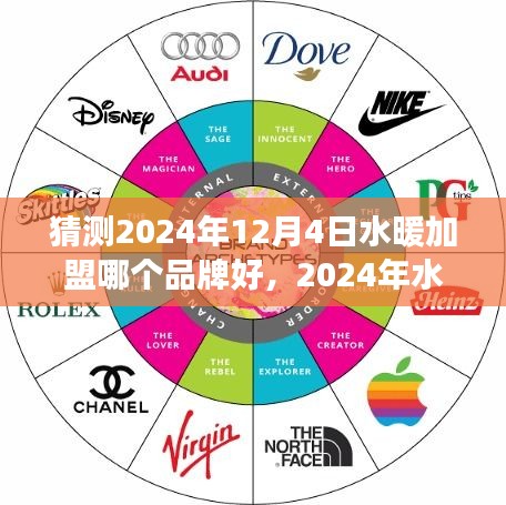 三心二意 第3頁