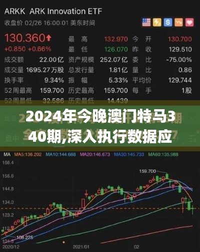 2024年今晚澳門(mén)特馬340期,深入執(zhí)行數(shù)據(jù)應(yīng)用_挑戰(zhàn)版69.158-7