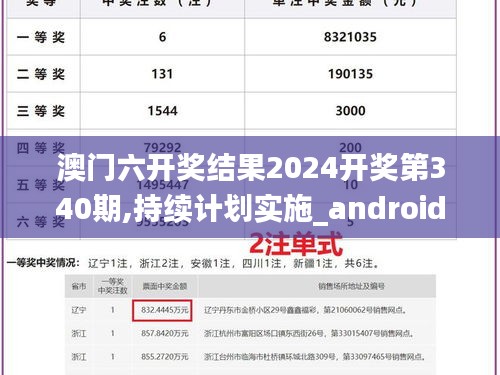 澳門六開獎結(jié)果2024開獎第340期,持續(xù)計劃實施_android13.703-9