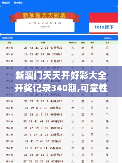 新澳門天天開好彩大全開獎(jiǎng)記錄340期,可靠性操作方案_精簡版55.243-7