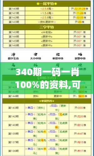 340期一碼一肖100%的資料,可靠操作策略方案_超值版93.972-8