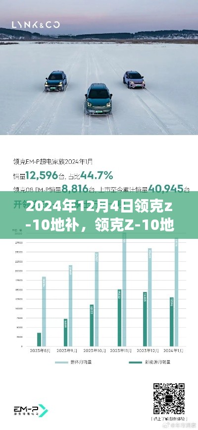 領(lǐng)克Z-10地補(bǔ)深度解析與用戶體驗(yàn)報(bào)告，2024年12月4日全面解讀