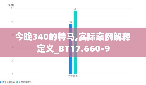 今晚340的特馬,實際案例解釋定義_BT17.660-9