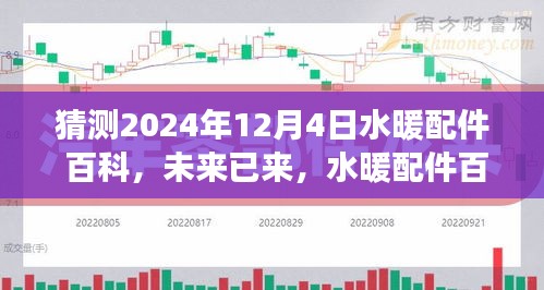 未來已來，水暖配件百科的新篇章，學(xué)習(xí)變化，自信起航的起點(diǎn)（猜測(cè)2024年水暖配件發(fā)展趨勢(shì)）
