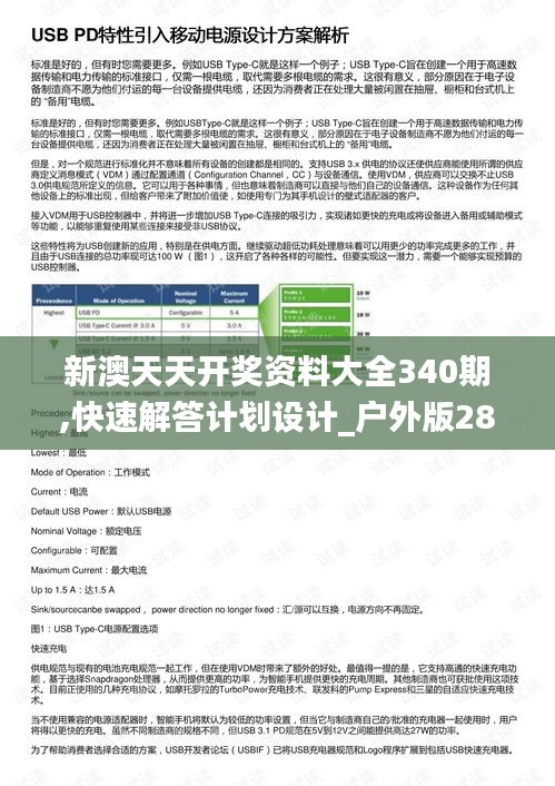 新澳天天開(kāi)獎(jiǎng)資料大全340期,快速解答計(jì)劃設(shè)計(jì)_戶(hù)外版28.623-5
