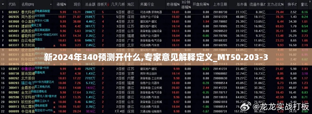 新2024年340預測開什么,專家意見解釋定義_MT50.203-3