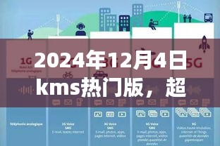 超越未來革新生活，KMS熱門版高科技產(chǎn)品體驗之旅——2024年12月4日紀實報道