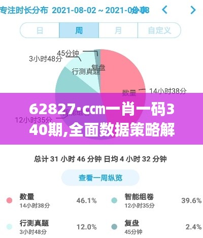 62827·c㎝一肖一碼340期,全面數(shù)據(jù)策略解析_優(yōu)選版23.916-5