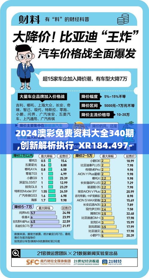 2024澳彩免費資料大全340期,創(chuàng)新解析執(zhí)行_XR184.497-2