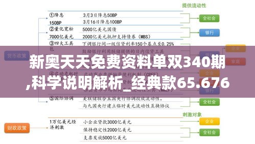 新奧天天免費(fèi)資料單雙340期,科學(xué)說明解析_經(jīng)典款65.676-5