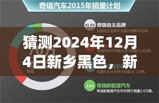 未來視角解讀，新鄉(xiāng)黑色現象深度預測與解讀（2024年視角）