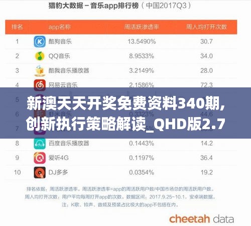 新澳天天開獎免費資料340期,創(chuàng)新執(zhí)行策略解讀_QHD版2.772-6