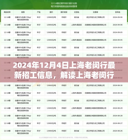 2024年12月4日上海老閔行最新招工信息解讀，趨勢與挑戰(zhàn)分析