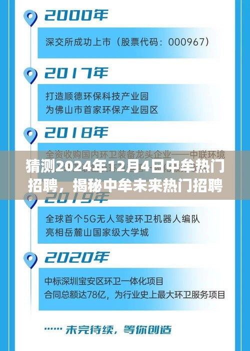 揭秘中牟未來(lái)招聘趨勢(shì)，職場(chǎng)新星預(yù)測(cè)與熱門職位展望（2024年12月4日）
