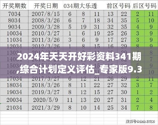 2024年天天開好彩資料341期,綜合計劃定義評估_專家版9.340