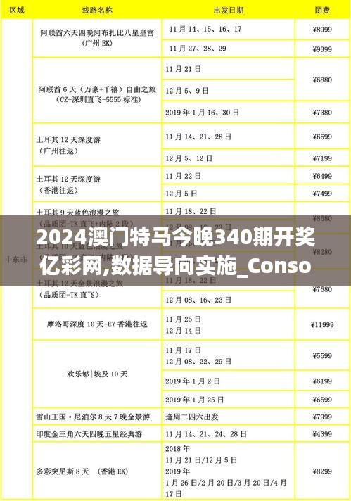 2024澳門(mén)特馬今晚340期開(kāi)獎(jiǎng)億彩網(wǎng),數(shù)據(jù)導(dǎo)向?qū)嵤Console2.947