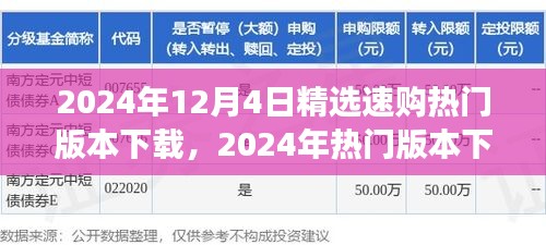 2024年熱門版本下載趨勢(shì)分析，速購(gòu)選擇的利弊與個(gè)人立場(chǎng)