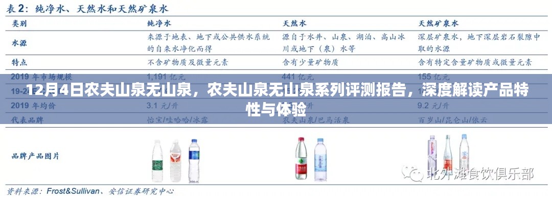 農(nóng)夫山泉無(wú)山泉系列深度評(píng)測(cè)報(bào)告，產(chǎn)品特性與體驗(yàn)解讀