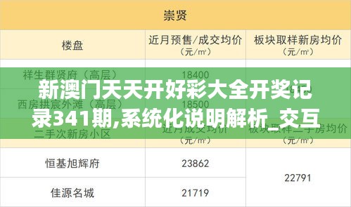 新澳門天天開好彩大全開獎記錄341期,系統(tǒng)化說明解析_交互版6.547