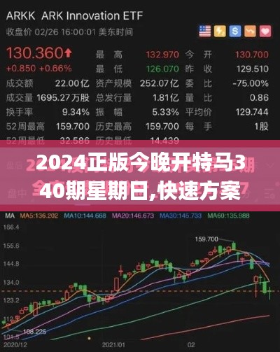 2024正版今晚開特馬340期星期日,快速方案落實_Advance1.526