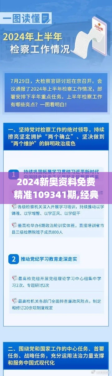 2024新奧資料免費精準109341期,經典解析說明_7DM4.861