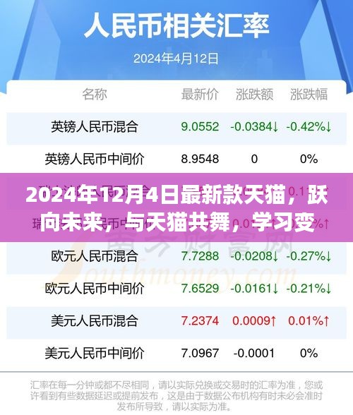 天貓躍向未來，學(xué)習(xí)變化，共舞成就與自信